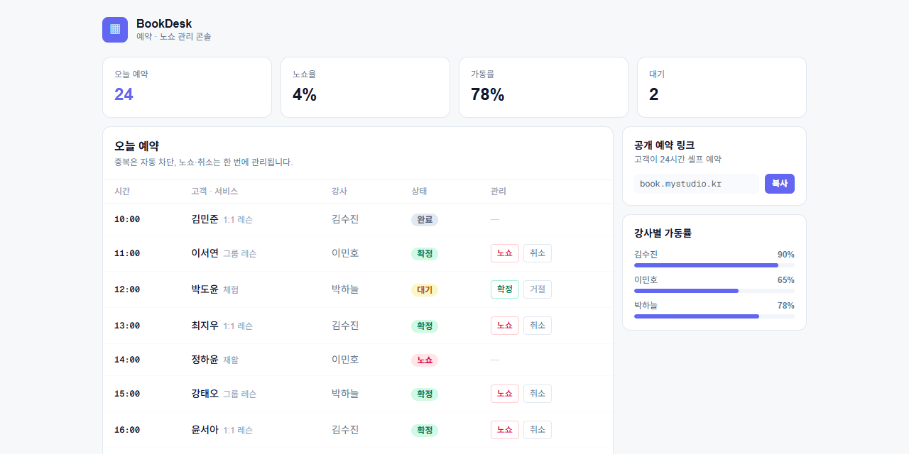 예약·노쇼 관리