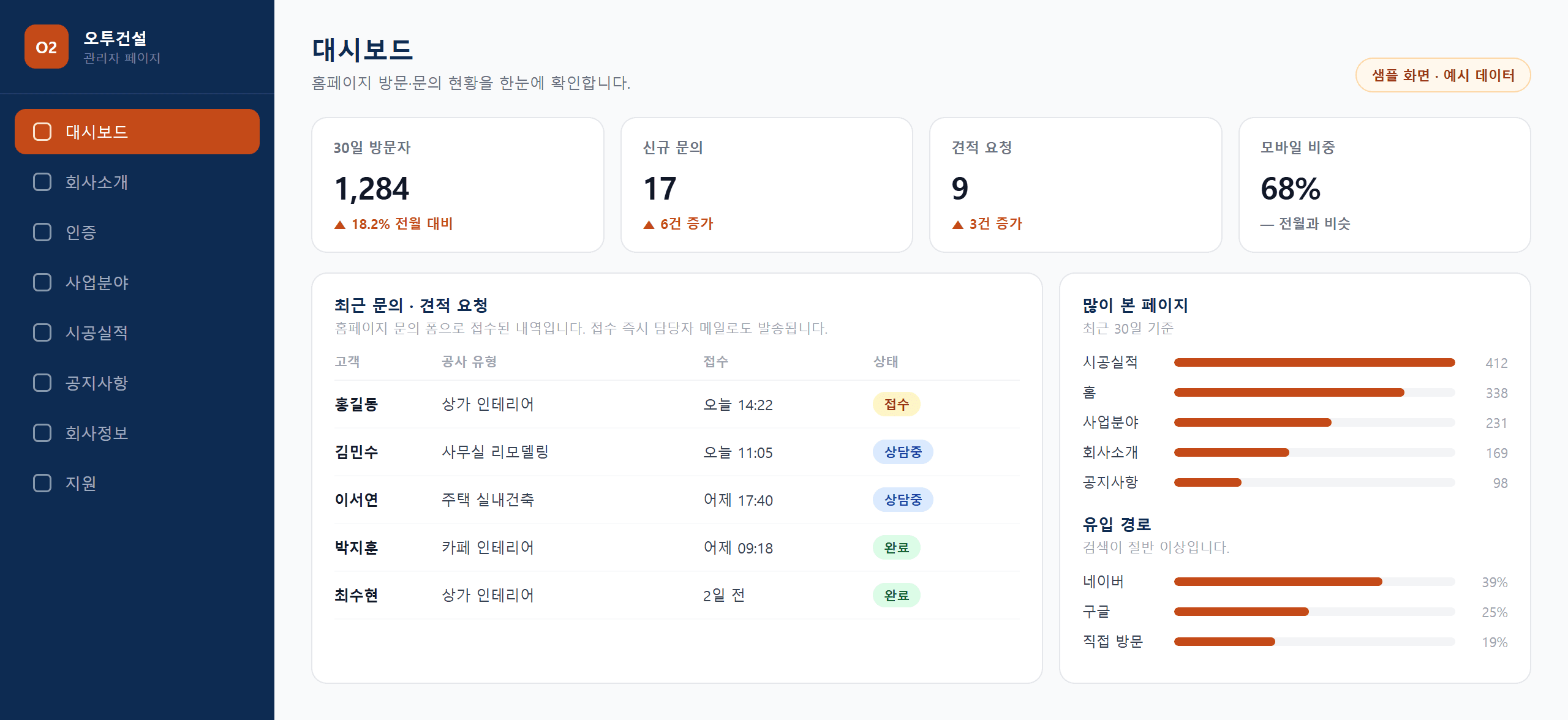 관리자 페이지 (대시보드)